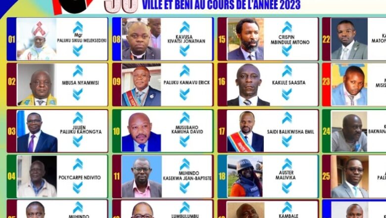 Nord-Kivu : 16 organisations proposent un « top 50 » des personnalités les plus influentes du grand Nord (Rapport)